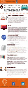 Marketing para Auto Escola